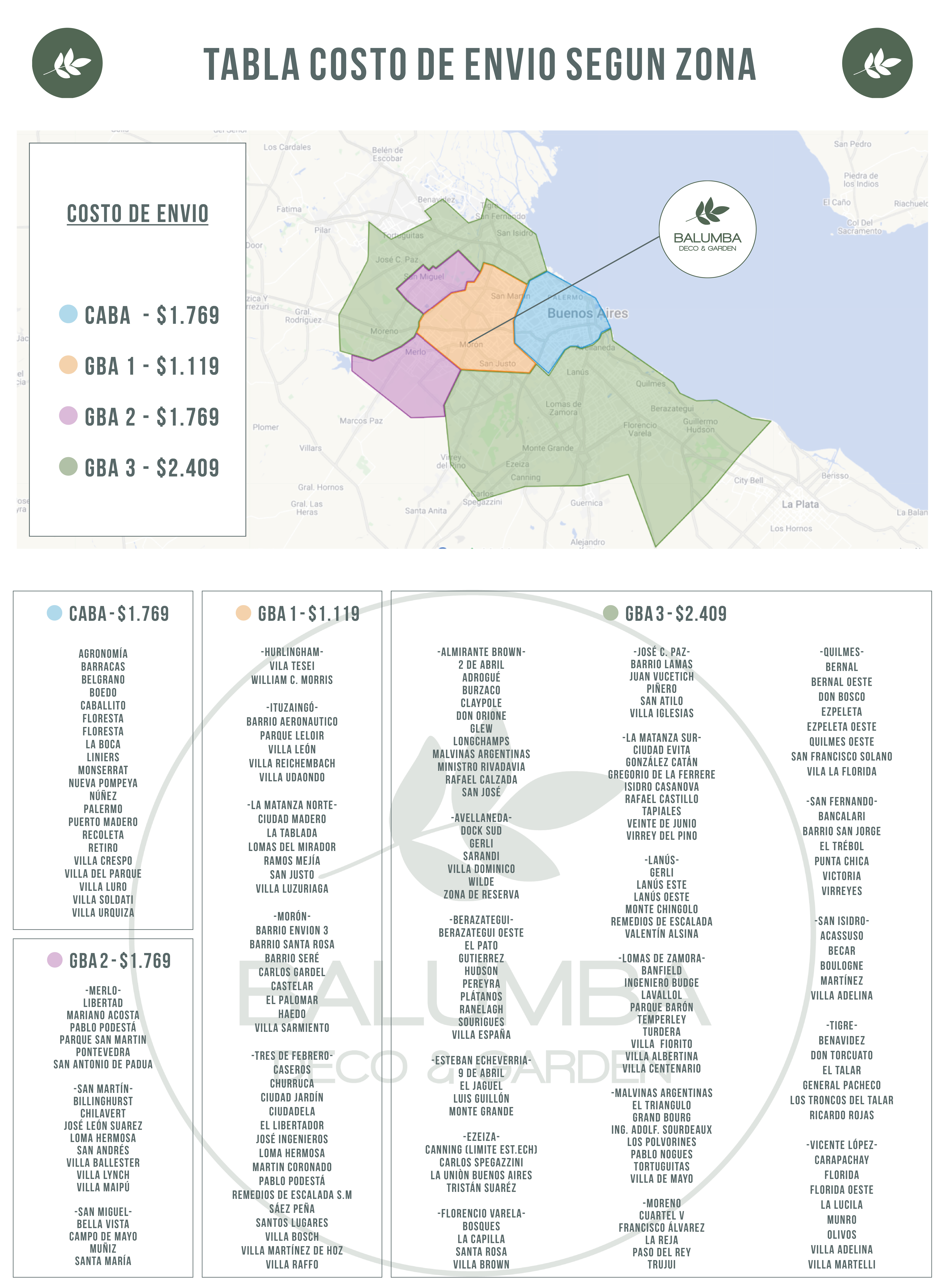 MAPA ZONA ENVIOS